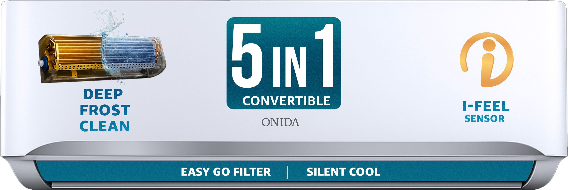 2025 Model 1.5 Ton 5 Star Split Inverter AC
