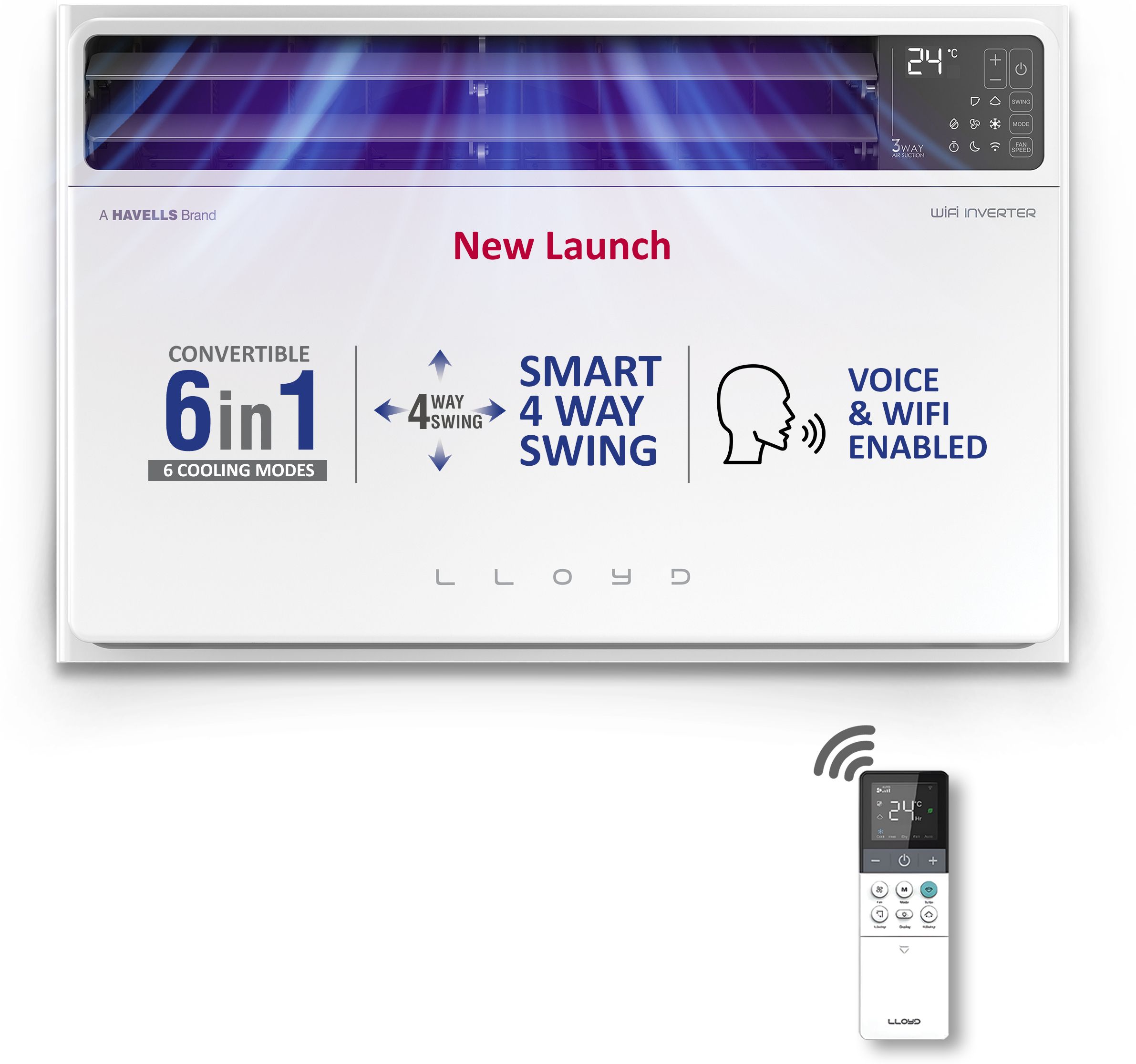 2025 Model 1.5 Ton 5 Star Window Inverter with Wi-fi AC