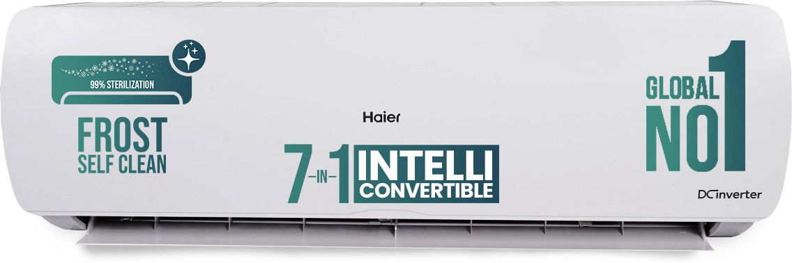 2025 Model Intelli-Convertible 7 in1 Convertible 1.5 Ton 3 Star Split Inverter Expandable HD Filter,Frost Self Clean,Upto 20 M air Flow, Hyper PCB, 2 Way Swing AC- White