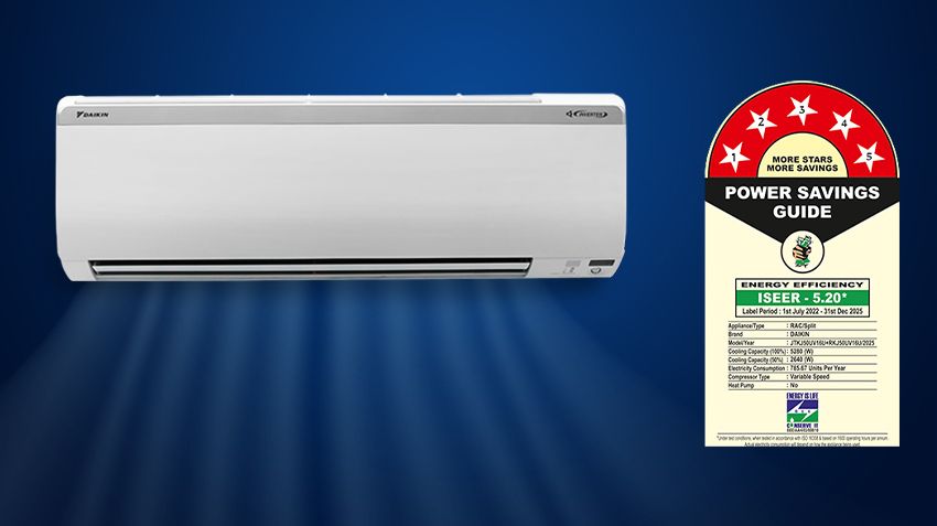daikin 2025 Model 1 Ton 5 Star Split Inverter with Wi-fi NA AC-picture-22