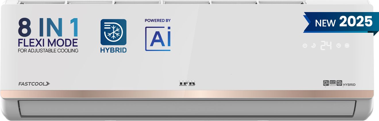 2025 Model Gold Pro Series 2 Ton 3 Star Split Inverter with Hybrid Technology, Works upto 55 DegreeC, 4-Way Swing, Higher Cooling Capacity, Self-Clean & AI AC- Ivory White-image-9