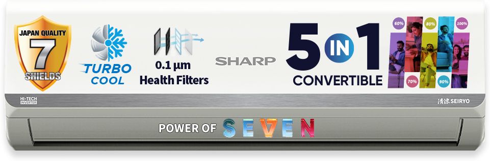 sharp 1.5 Ton 3 Star Split Inverter AC - White-picture-6