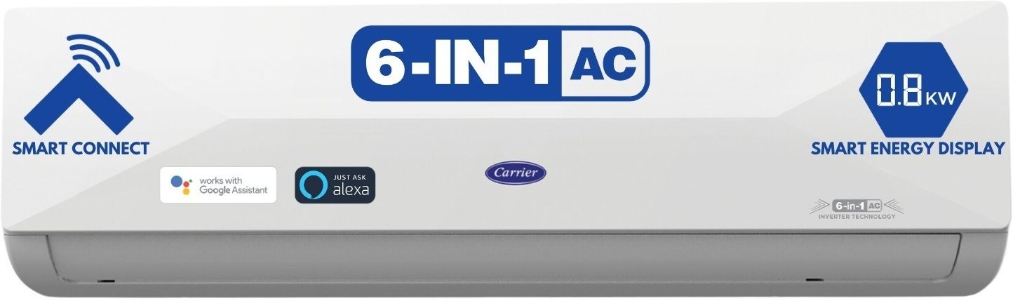 2025 Model 6 in 1 Convertible 2 Ton 5 Star Split Inverter AC with Wi-fi Connect- White
