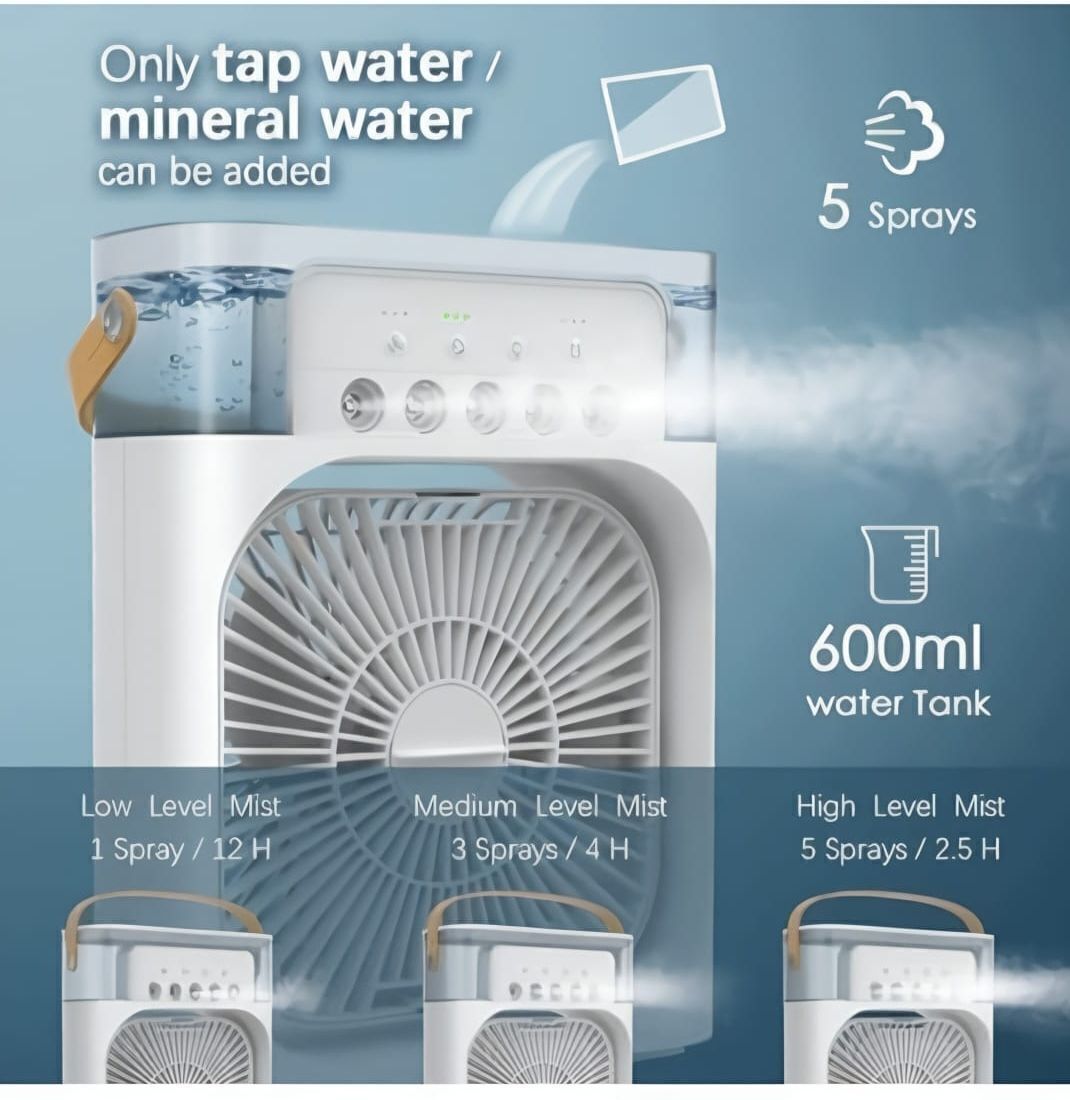 aezara 5 L Room/Personal Air Cooler-picture-19