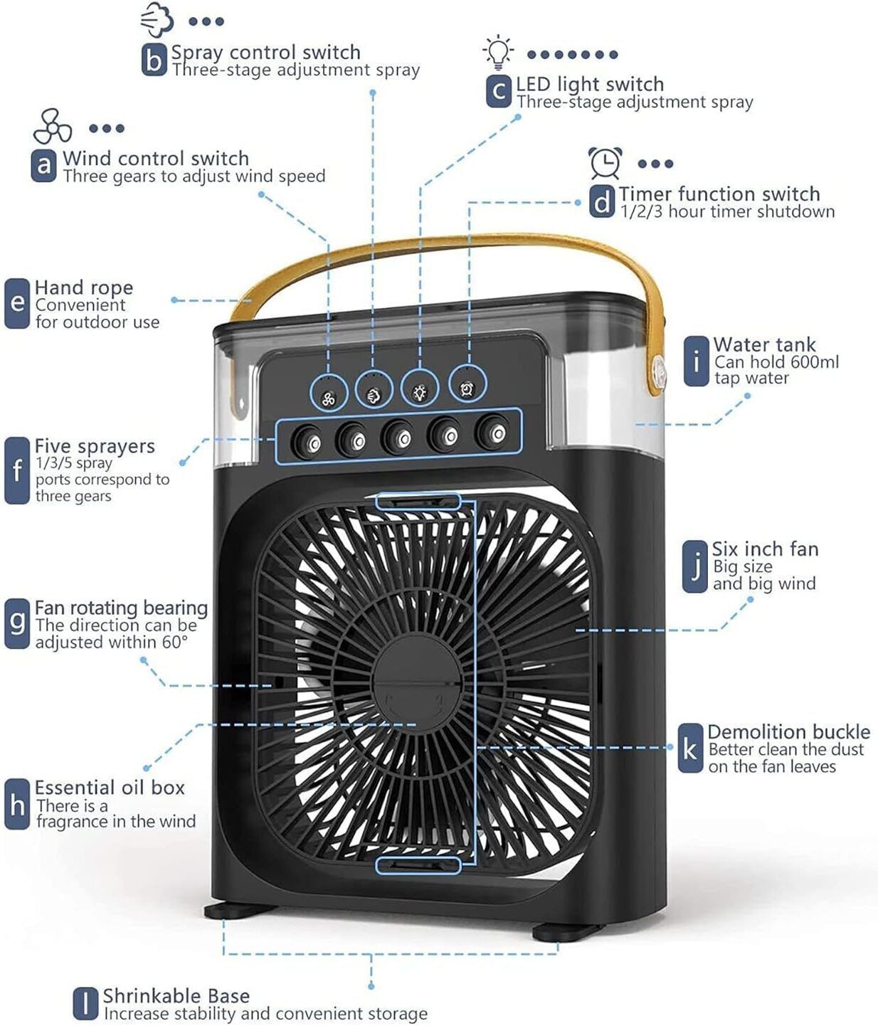 40 L Room/Personal Air Cooler-image-26