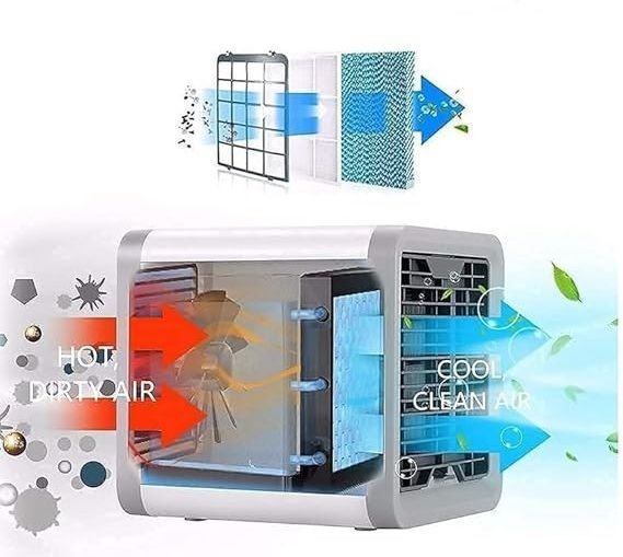 5 L Room/Personal Air Cooler-image-17