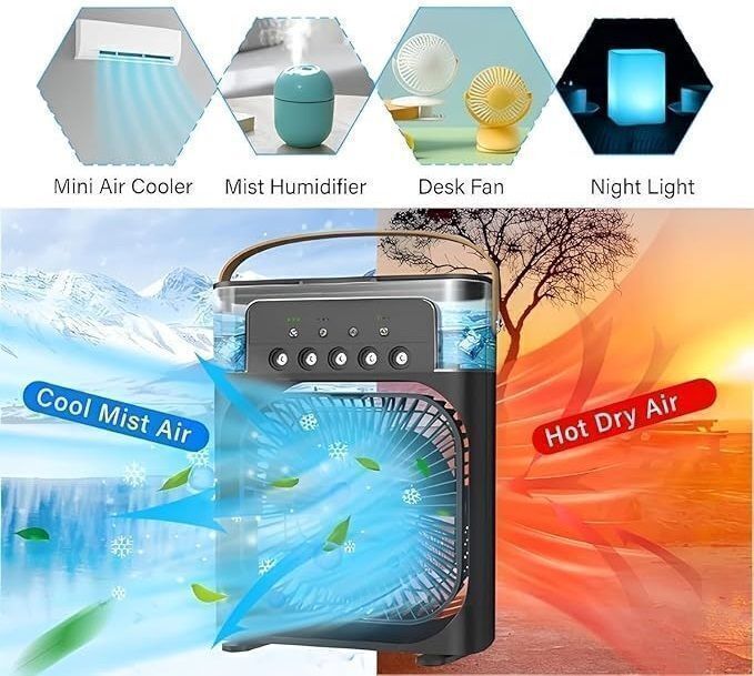 ketubhagad 5 L Room/Personal Air Cooler-picture-4