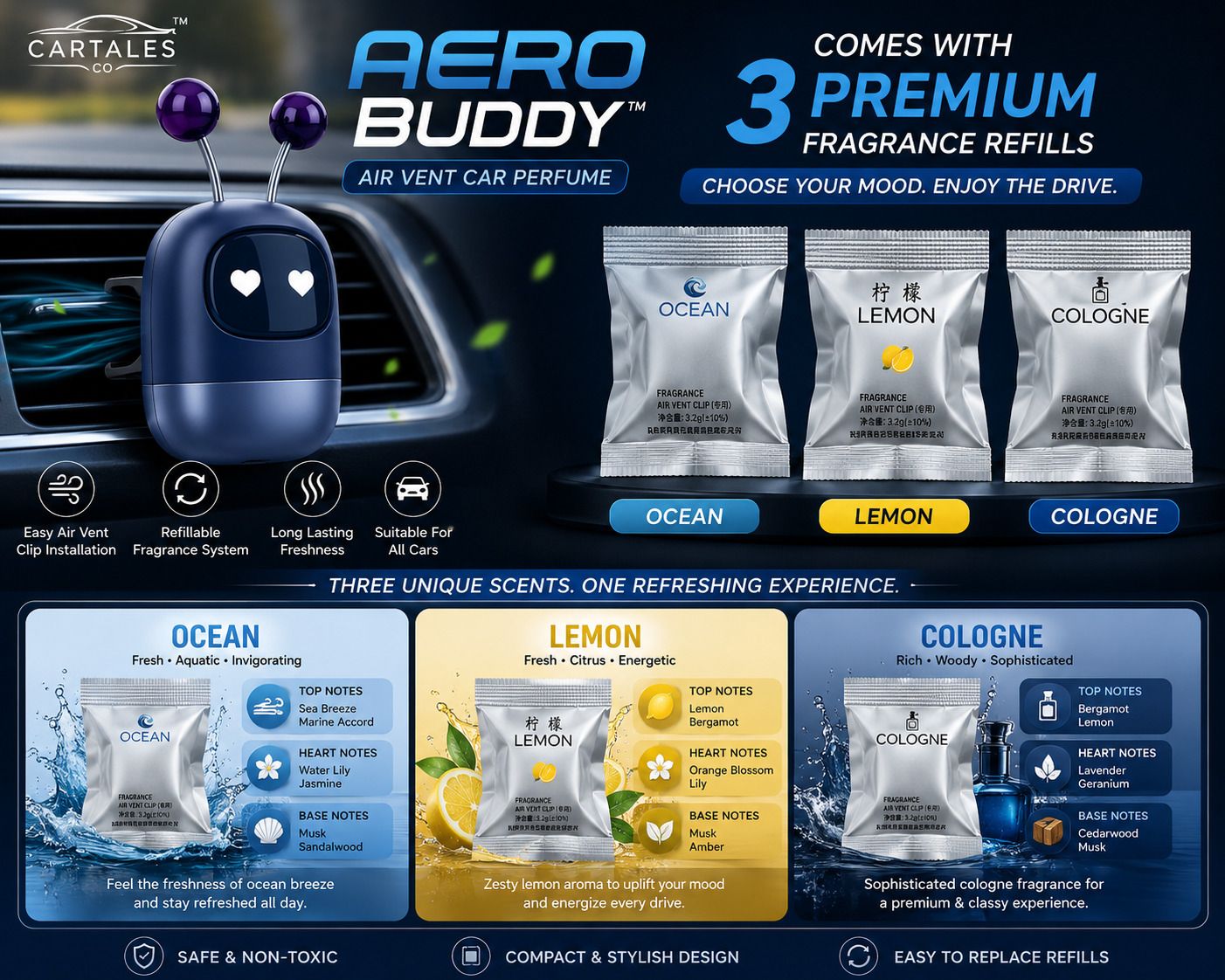 cartalesco Multiple Aroma Oil, Diffuser, Automatic Spray Cartales Co AeroBuddy™ Elite Air Vent Car Perfume Diffuser with Refillable Fragrance Capsules – Ocean, Lemon & Cologne Edition-picture-20