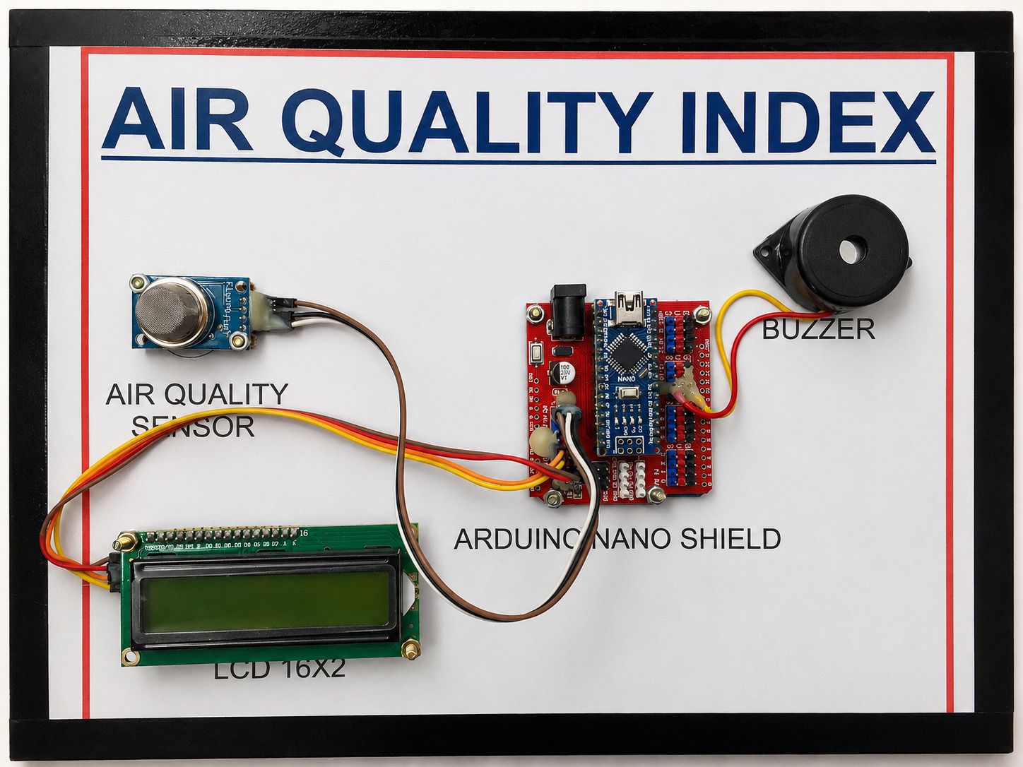 innovation india AIR QUALITY INDEX 0.1 Air Quality Meter-picture-25