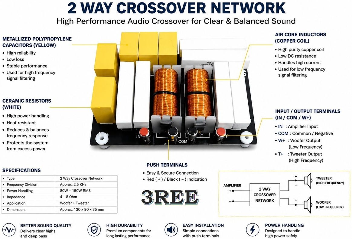 3ree PREMIUM D-518 imported Crossover 518HF High Frequency Network plate 120 W AV Control Amplifier-picture-34
