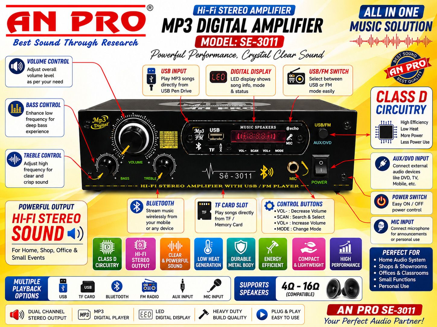 anpro Se-3011 150 W AV Power Amplifier-picture-4
