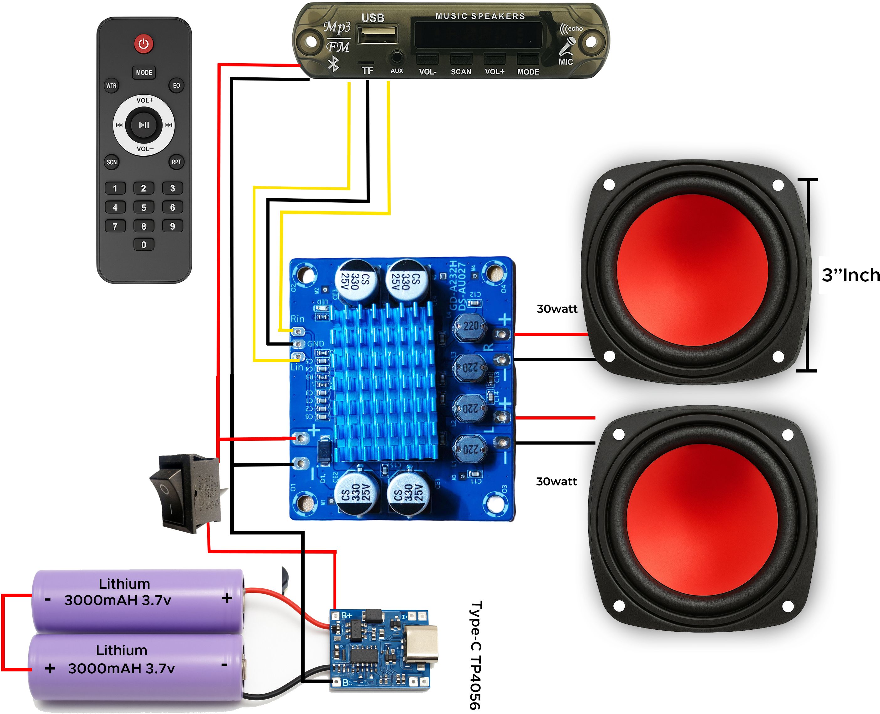 DIY Complete Stereo Amplifier (TPA3116) Kit, Bluetooth/Fm MP3 & Woofer Speaker 60 W AV Power Amplifier-image-19