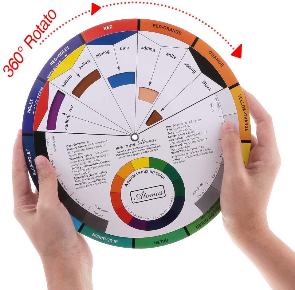 kraftmasters Small Color WheelChart Paint Mixing Learning Art Class Teaching Tool 5.2INCH-picture-9
