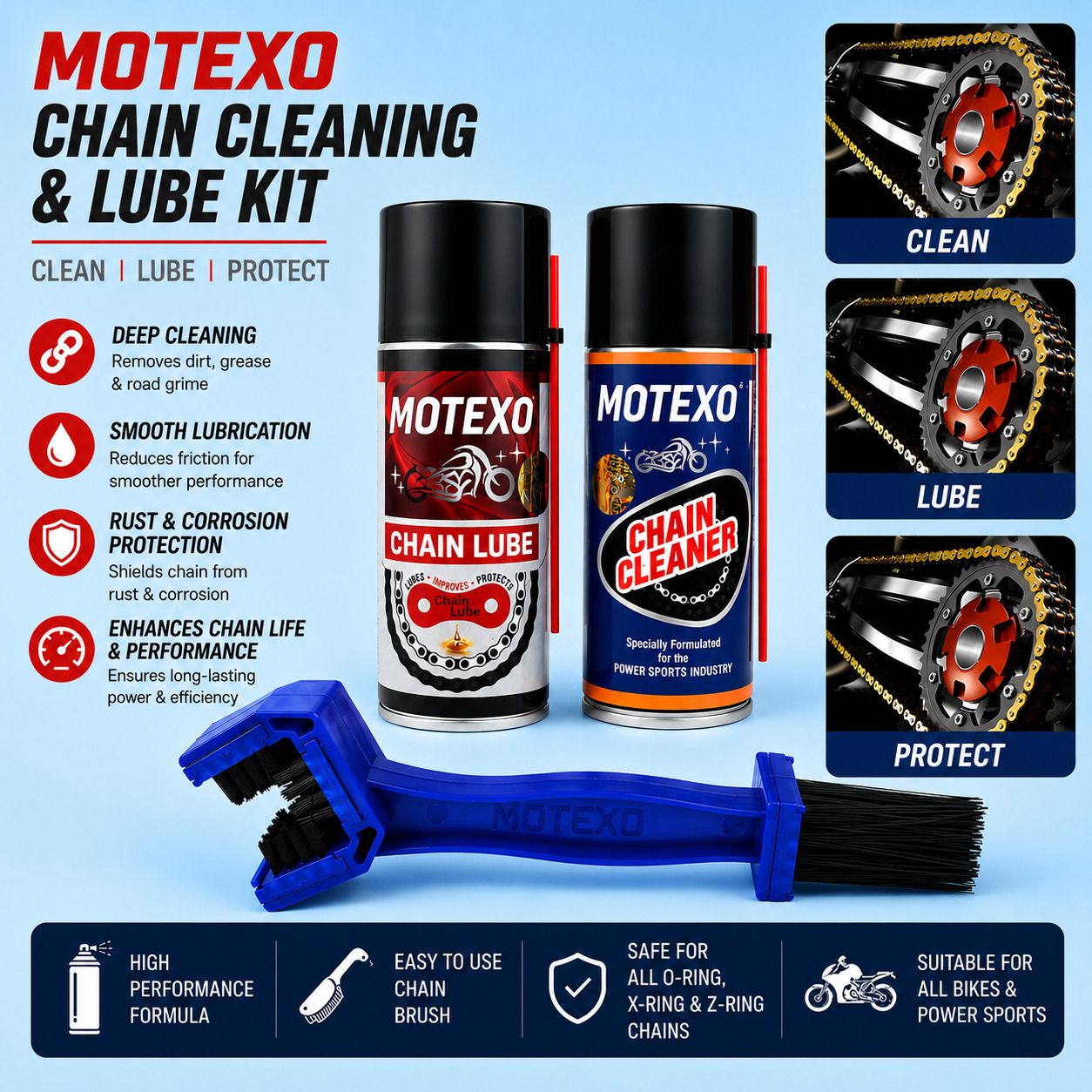 motexo 1 Bottle Of Chain Cleaner, 1 Bottle Of Chain Lubricant, 1 Chain Cleaning Brush Combo-picture-24