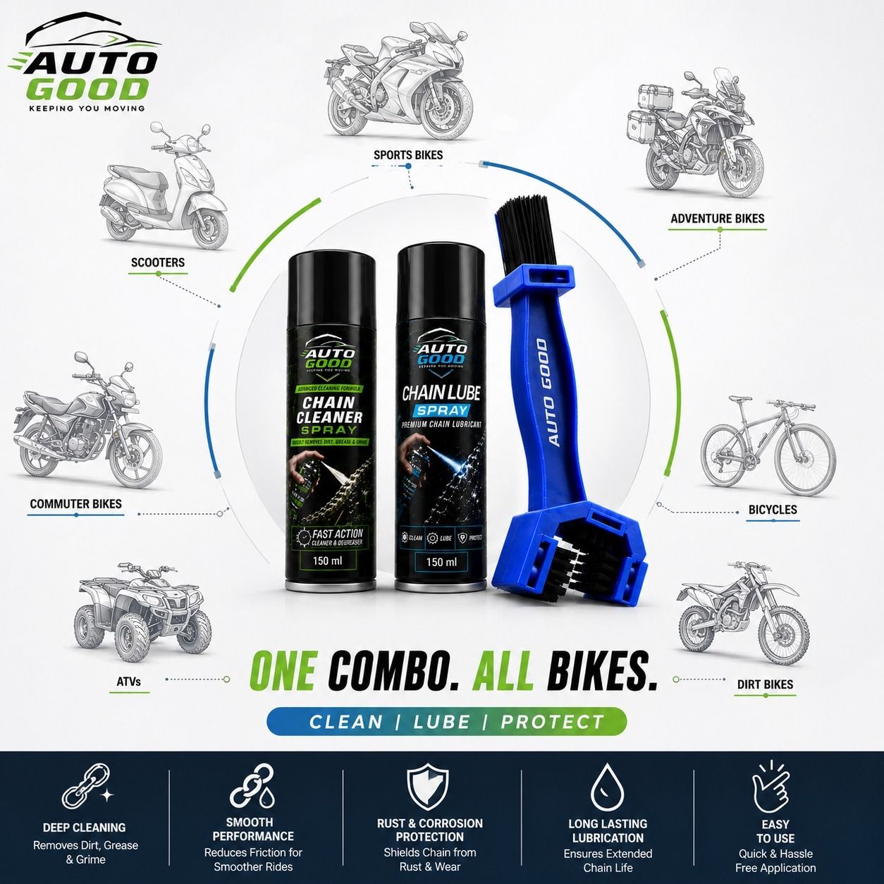 Auto Good Chain Cleaner & Lube 150 ML Each, Free Cleaning Brush Combo-picture-45