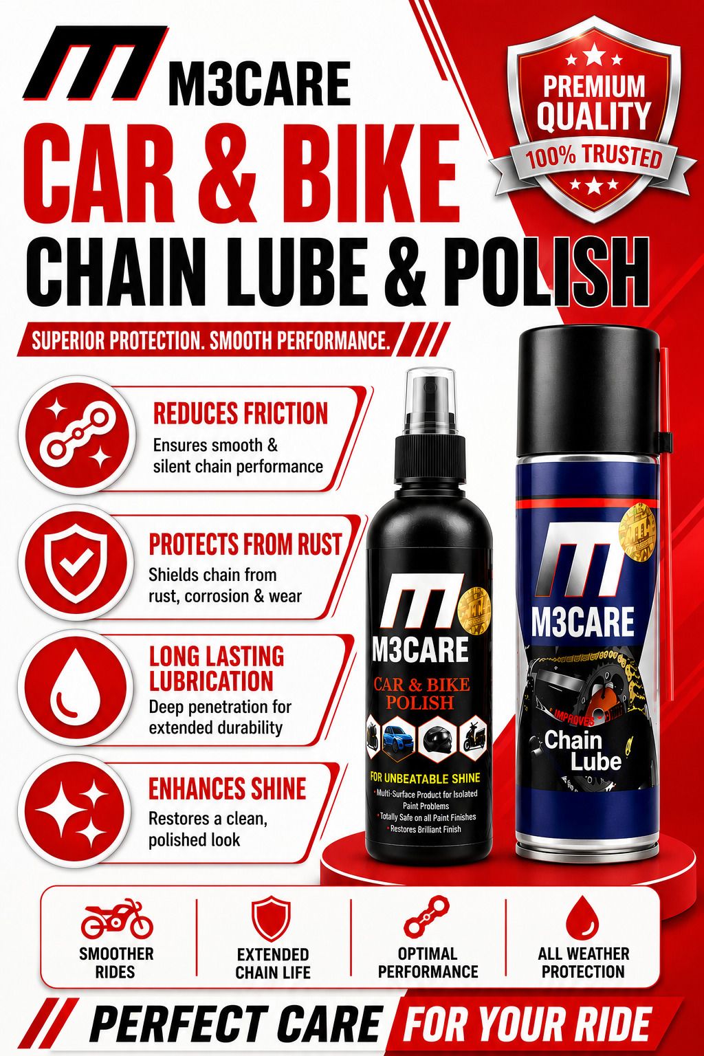 m3care 1 Bottle of Car & Bike Lequid Polish, 1 bottle of chain lubricant Combo-picture-12