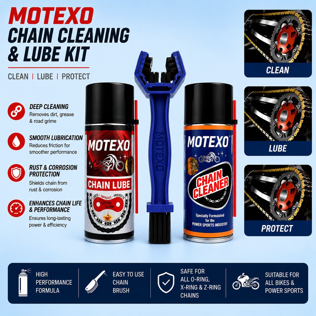 motexo 1 Bottle Of Chain Cleaner, 1 Bottle Of Chain Lubricant, 1 Chain Cleaning Brush Combo-picture-38