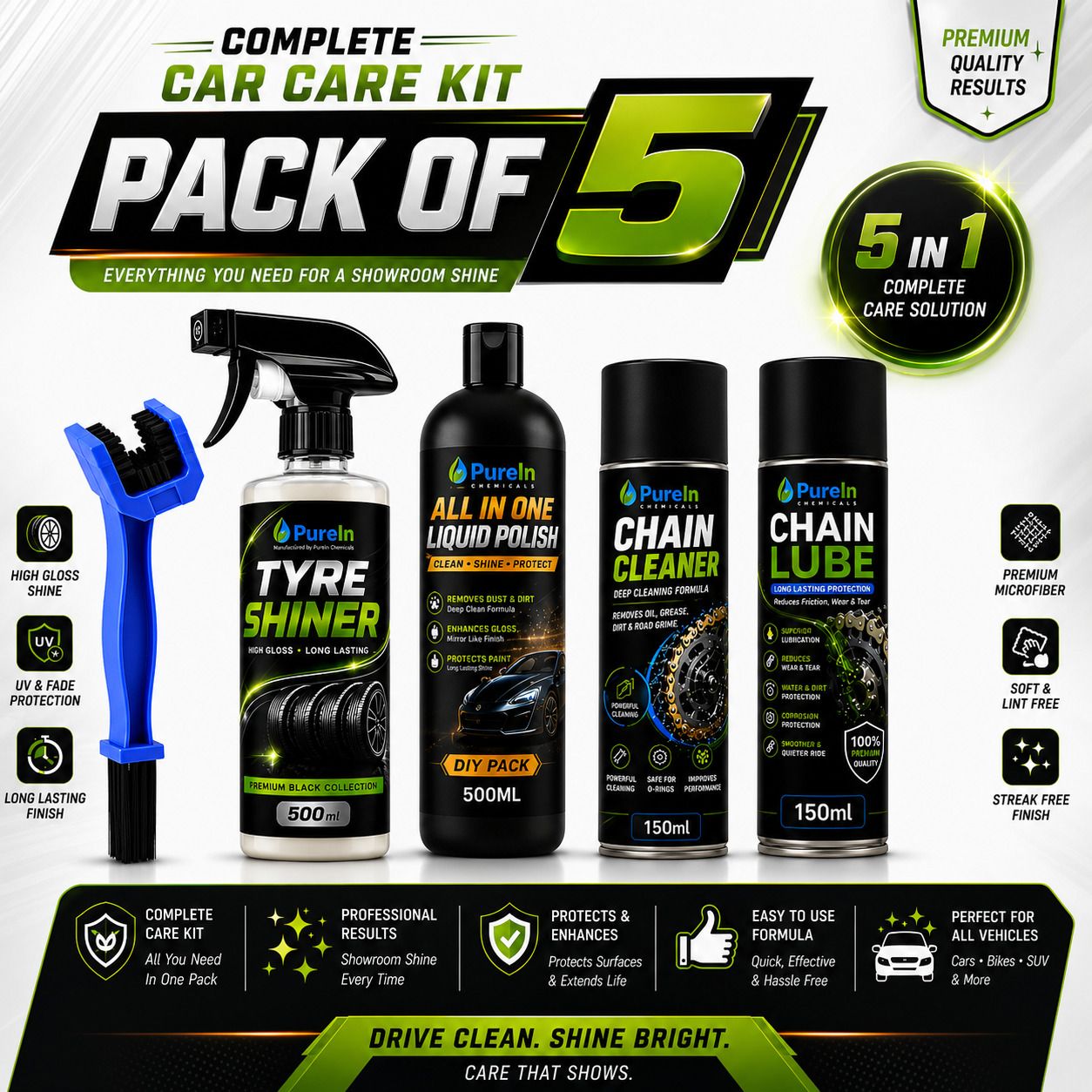 purein All in one Polish, Tyre Polish, Chain Cleaner, Chain Lube, Micro Fibre Cloth Combo-picture-47