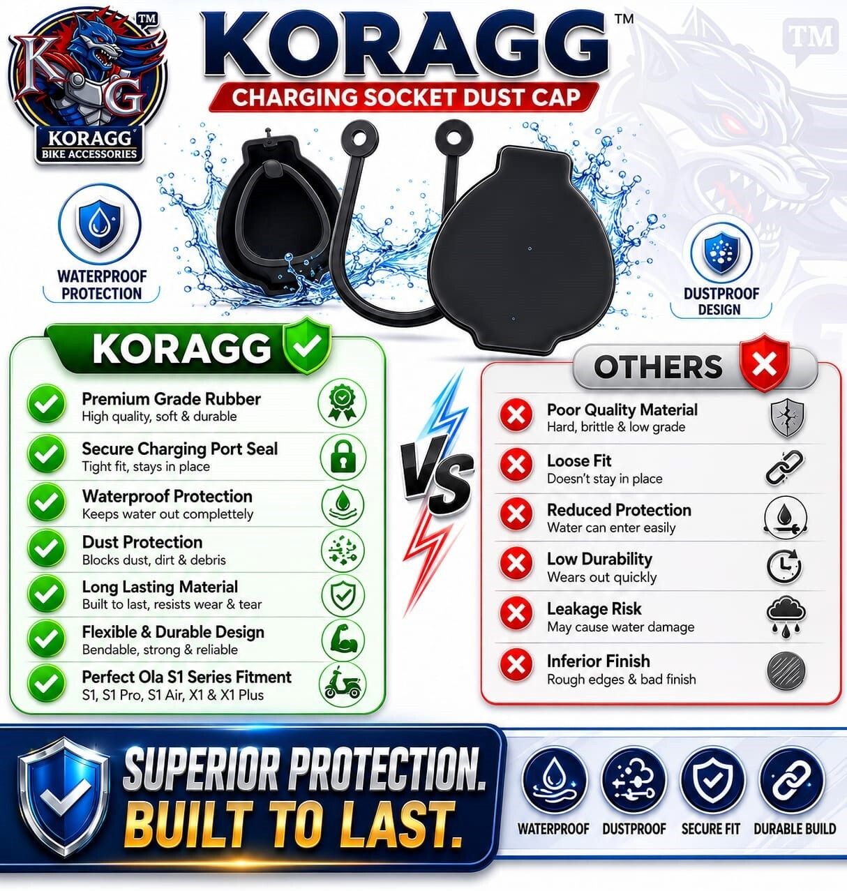 koragg 1 Combo-picture-26