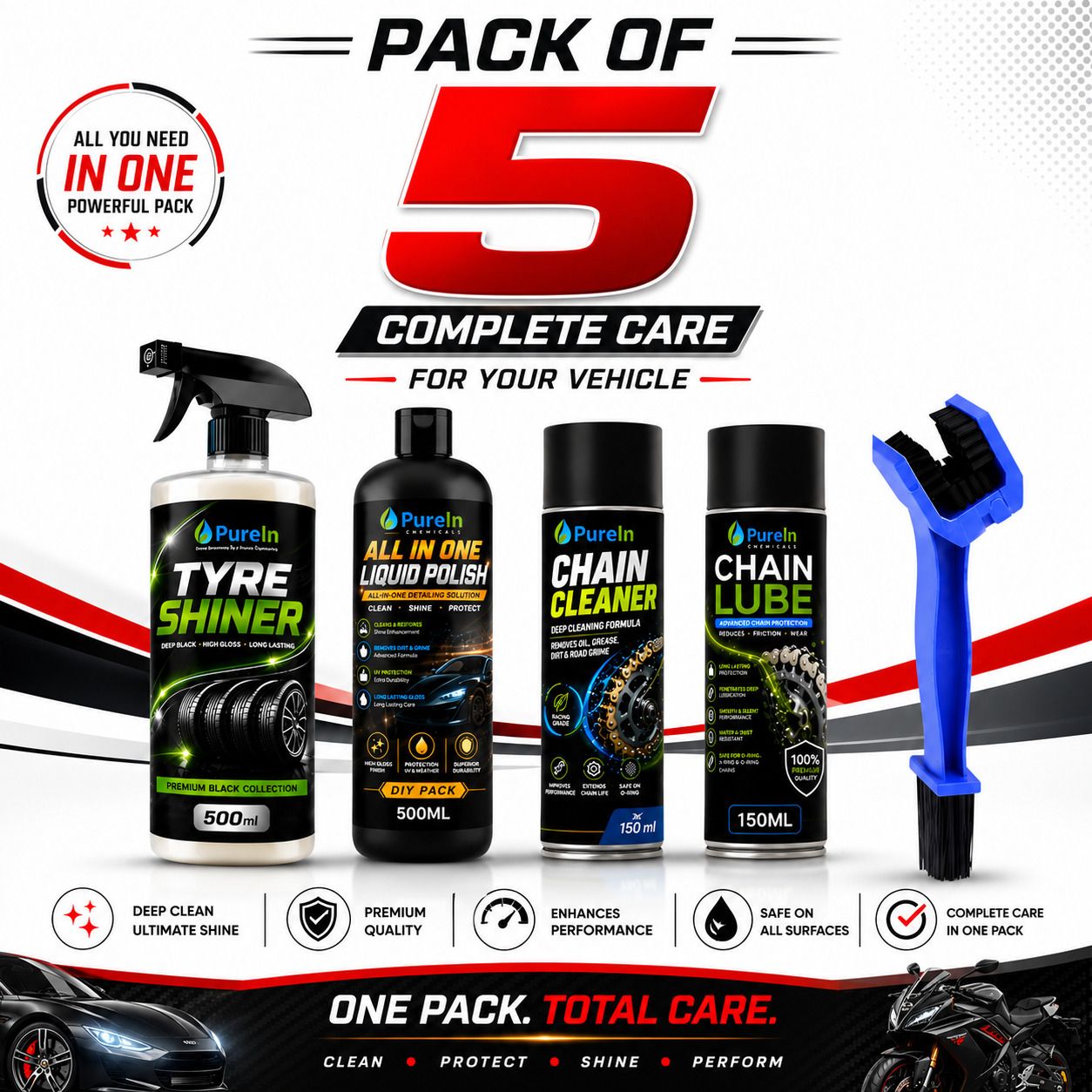 purein All in one Polish, Tyre Polish, Chain Cleaner, Chain Lube, Cleaning Brush Combo-picture-40