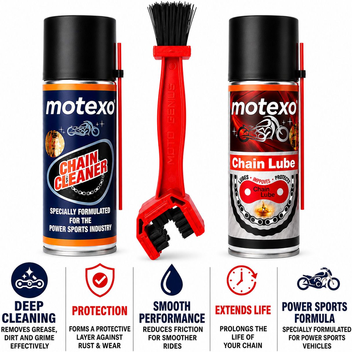 motexo 1 Bottle Of Chain Cleaner, 1 Bottle Of Chain Lubricant, 1 Chain Cleaning Brush Combo-picture-27