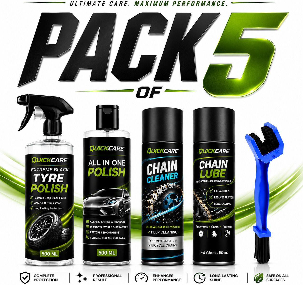 quickare 1 Chain Cleaner, 1 Tyre polish, 1 Chain Lube, 1 All in One POlish, 1 Cleaning Brush Combo-picture-24