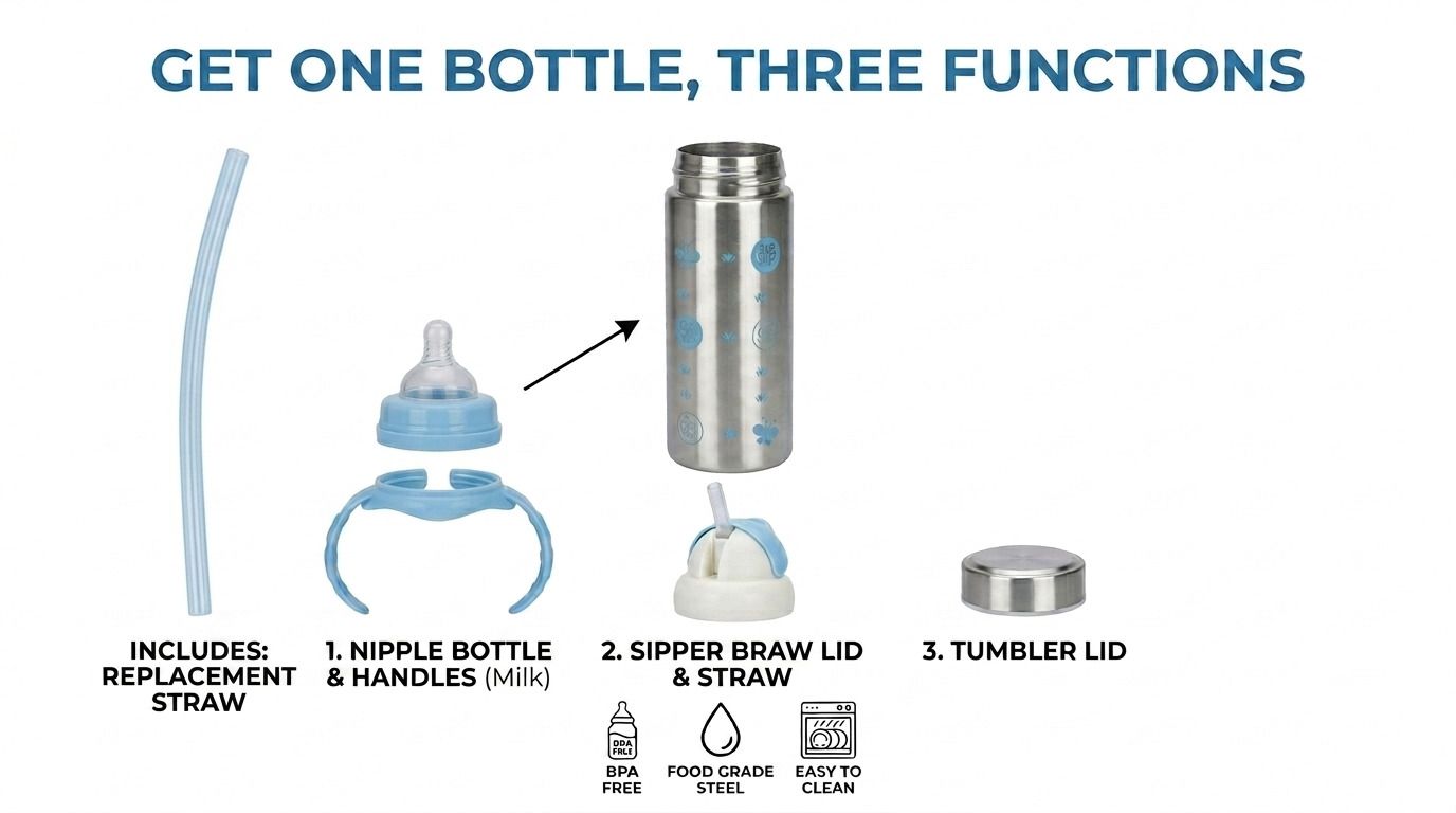 shoppizone 3-in-1 Stainless Steel Baby Feeding Bottle with Sipper & Tumbler Lid - 240 ml-picture-0