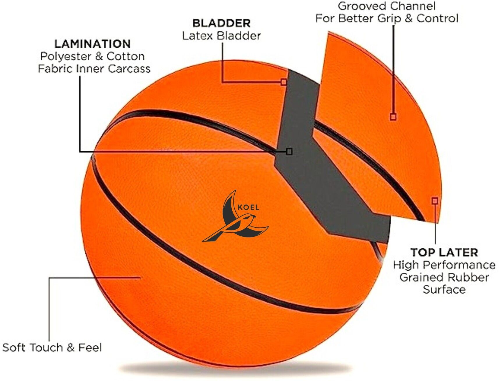 Basket Ball Indoor-Outdoor Training for Players Basketball - Size: 3-image-40