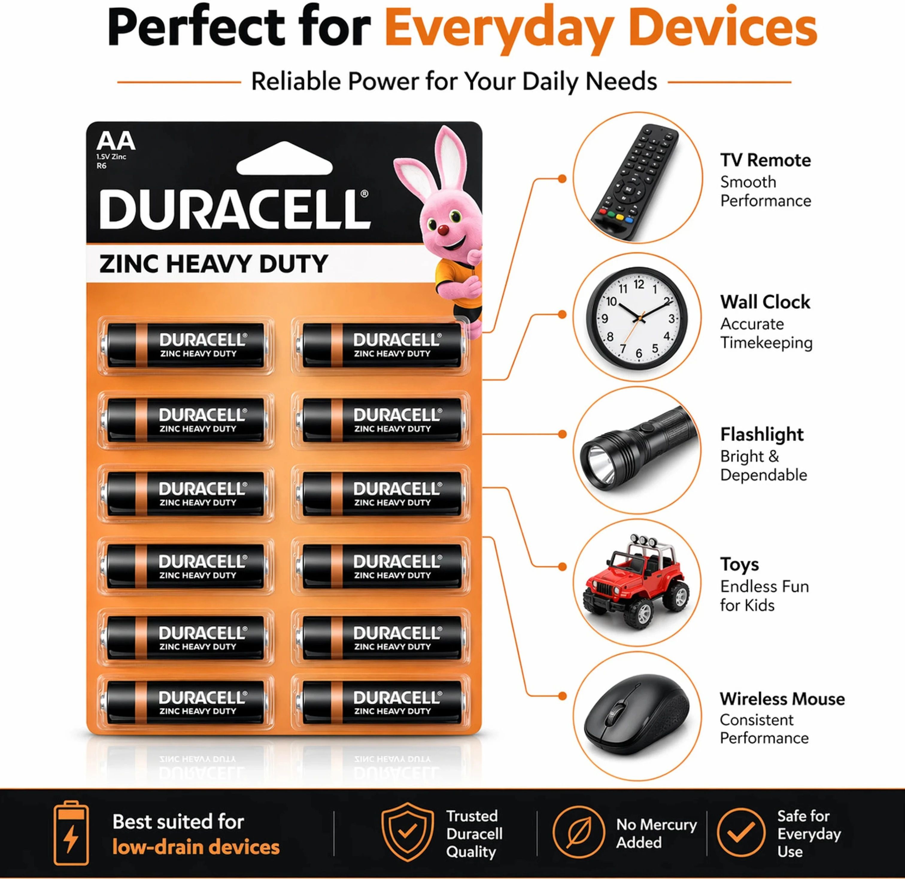 duracell ZINC HEAVY DUTY AA BATTERIES, 1.5 Leak-Resistant Power Battery-picture-26