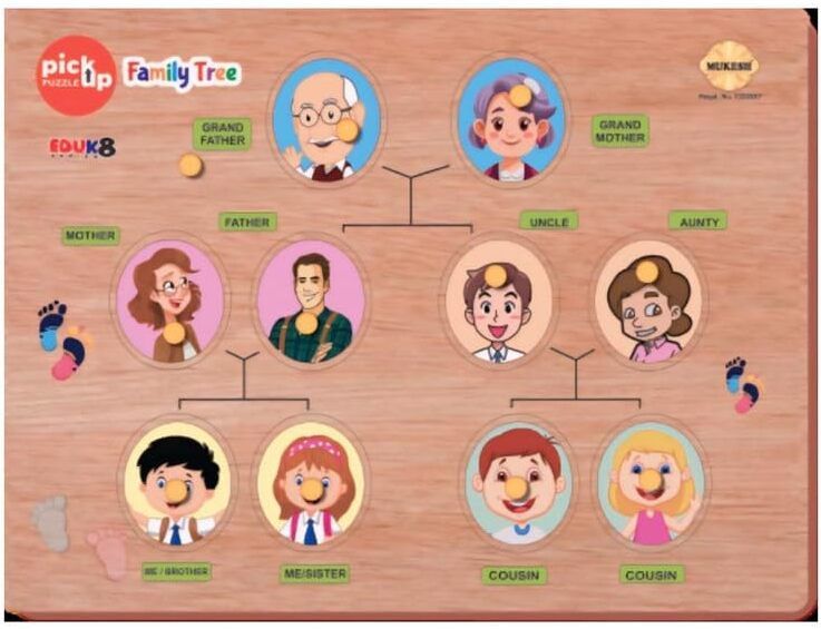Family Tree Wooden Pickup Puzzle Educational Learning Toys Game for Kids Educational Board Games-image-23