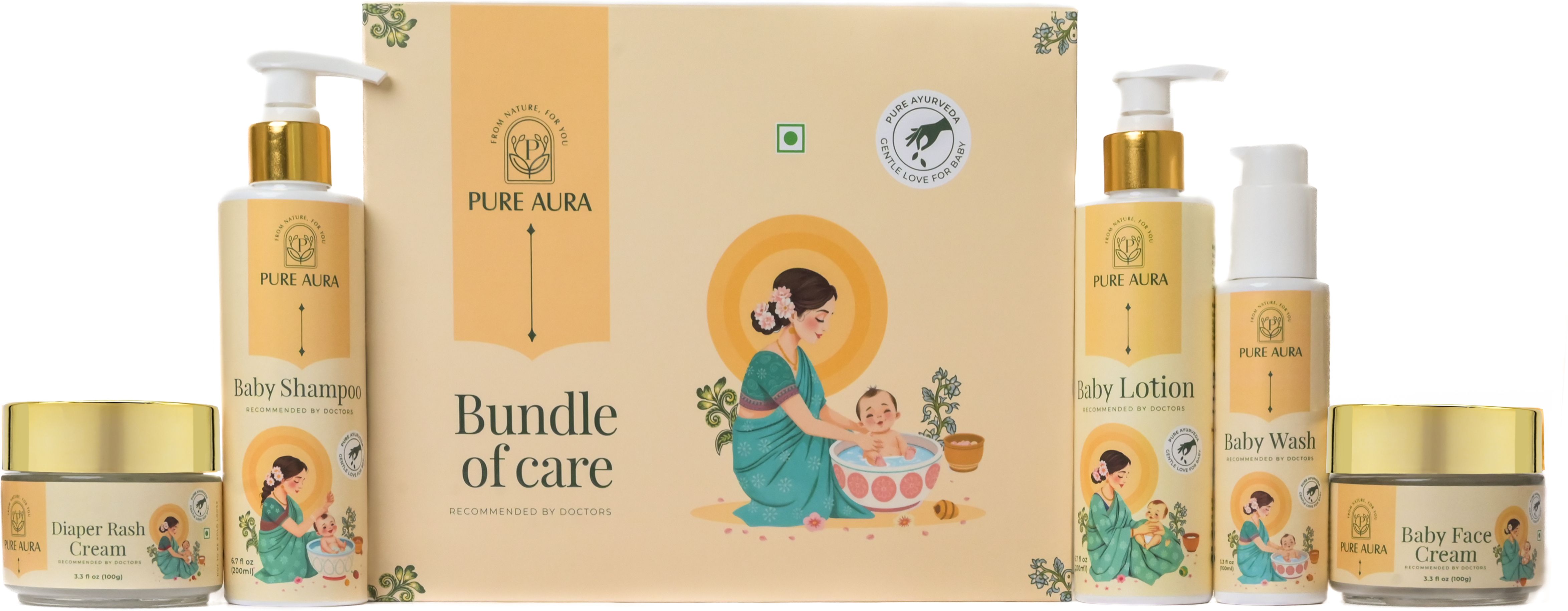 Newborn Baby Care Kit | Lotion, Shampoo, Wash, Face Cream & Diaper Rash Cream-image-3