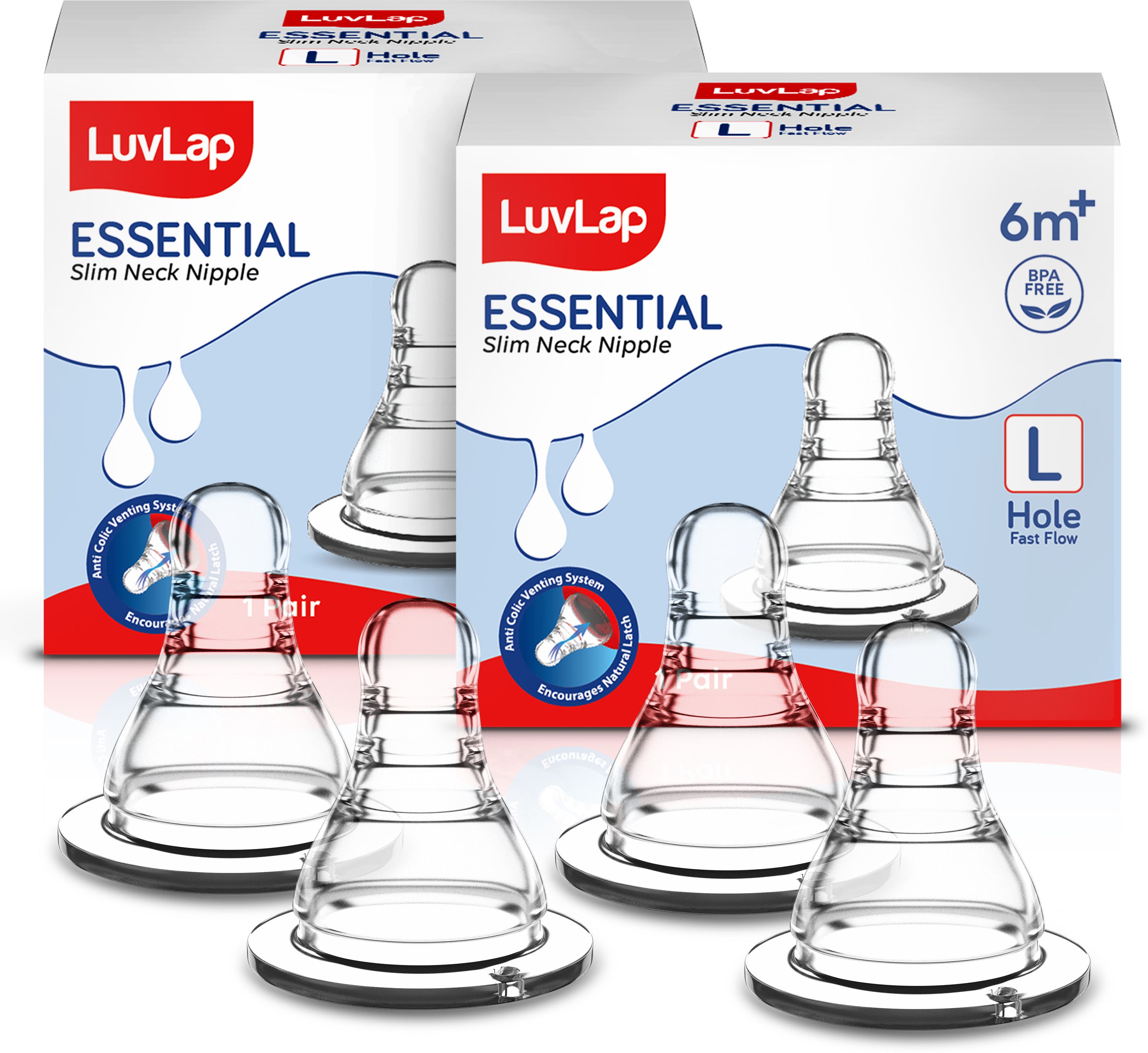 Anti-Colic Essential Teat/Nipple for Slim/Regular Neck Bottle, 6m+ Fast Flow Nipple