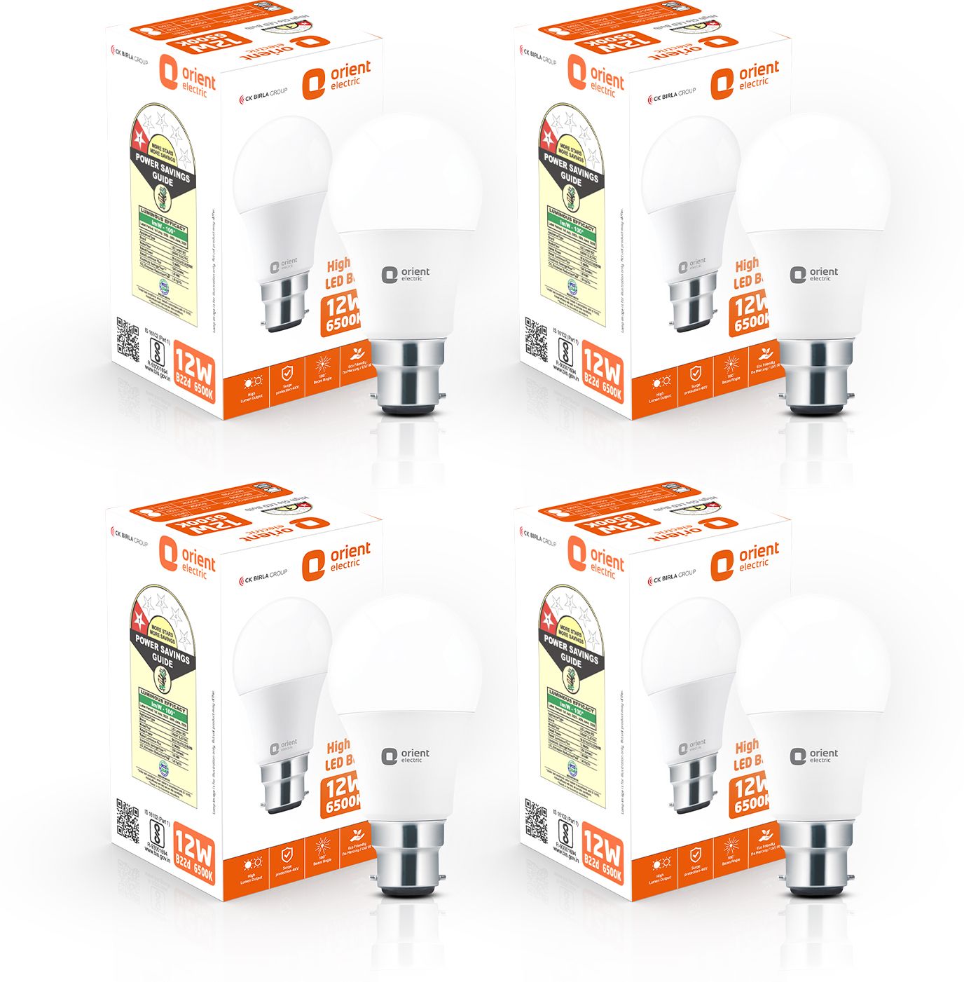 12 W Basic Round B22 LED Bulb