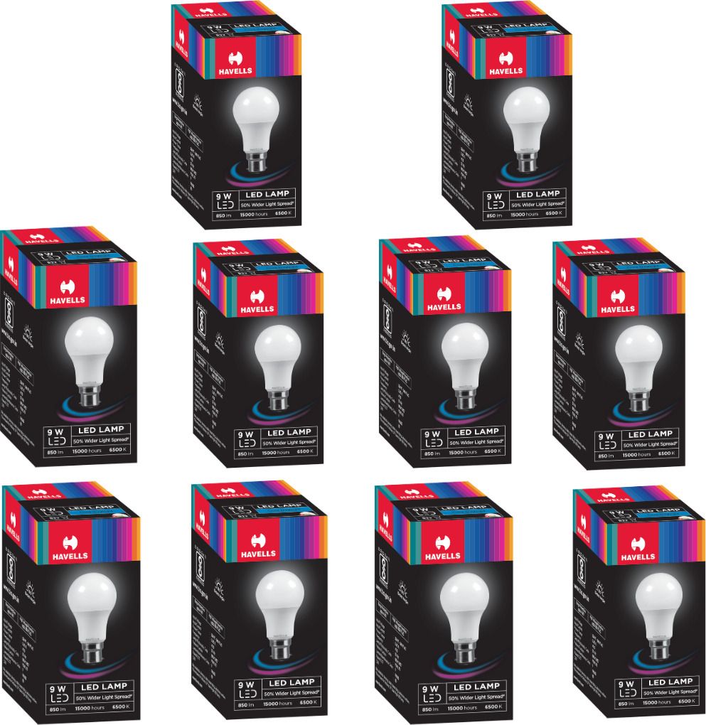 9 W Basic Round B22 LED Bulb
