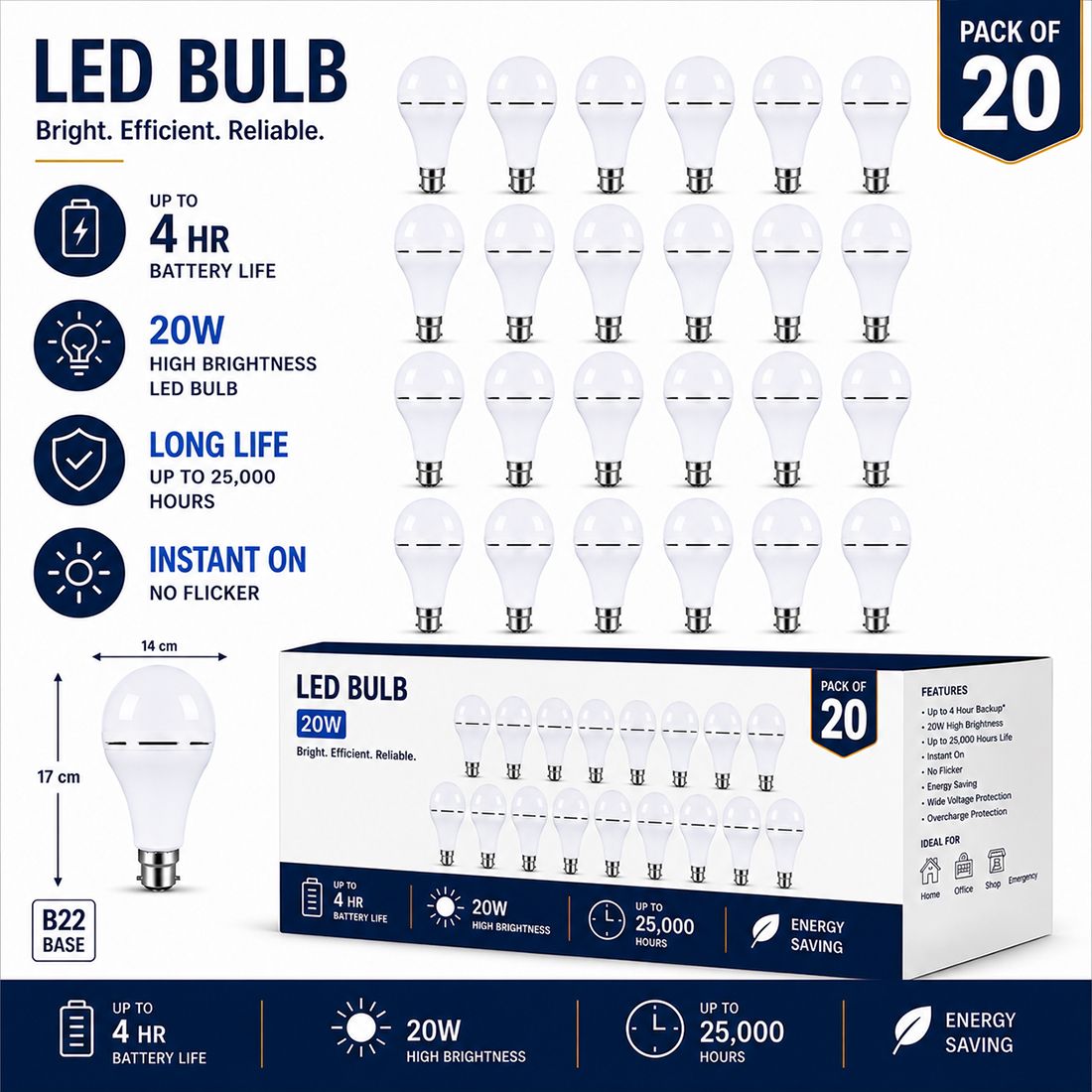 20 W Inverter Round B22 LED Bulb-image-23