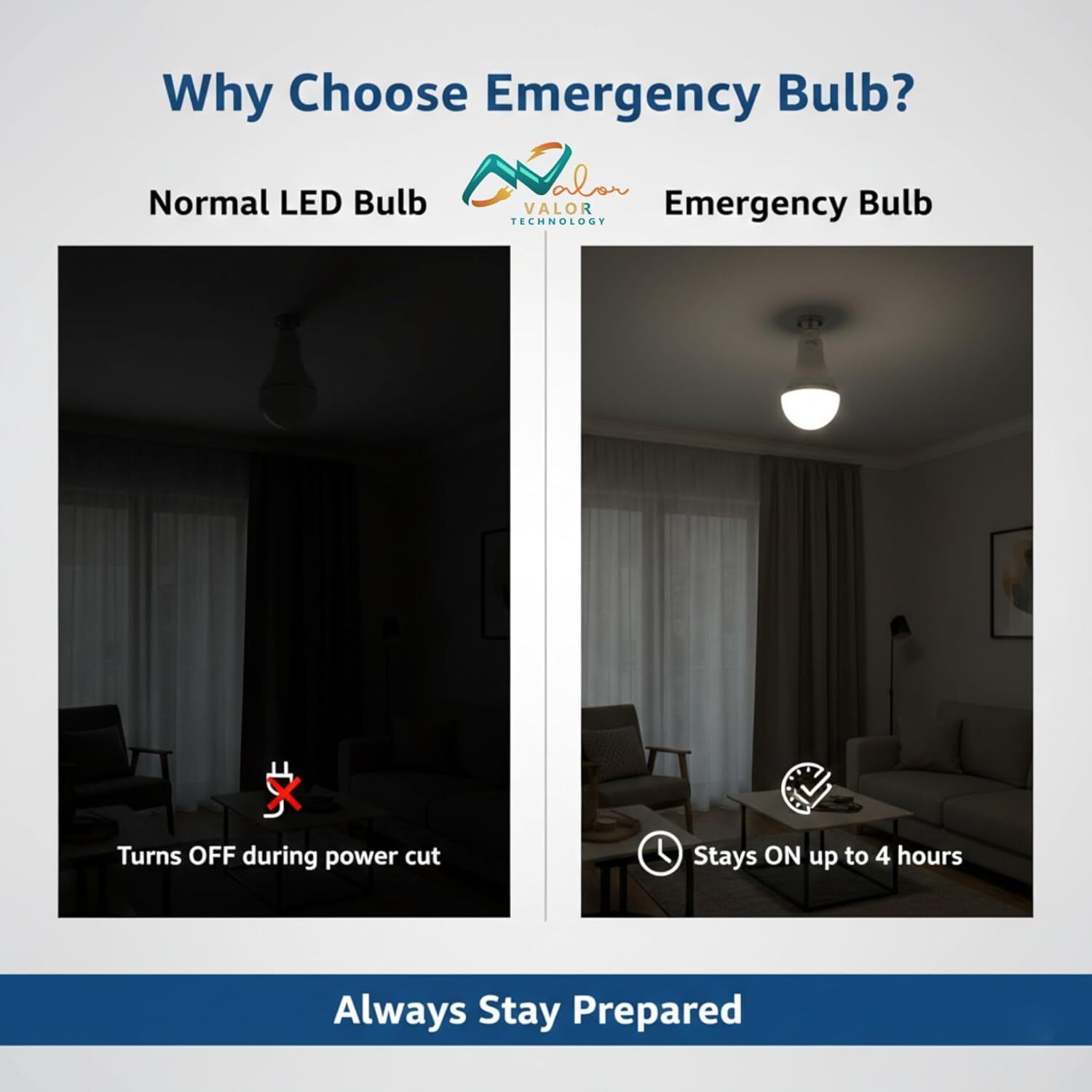 valor technology 9 W Inverter Standard E27 LED Bulb-picture-48