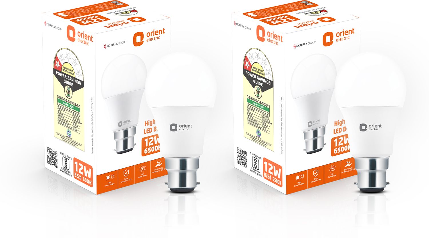 12 W Basic Round B22 LED Bulb