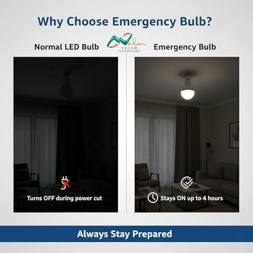 valor technology 30 W Basic, Eye Safety Compliance Round E26, E27 LED Bulb-picture-11