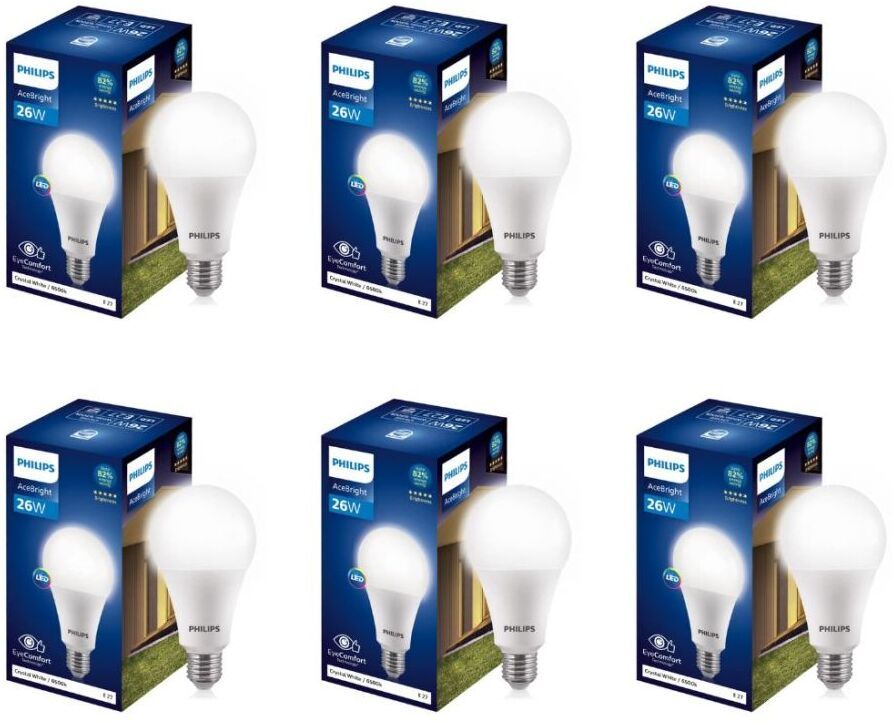 philips 26 W Basic Round E27 LED Bulb-picture-17
