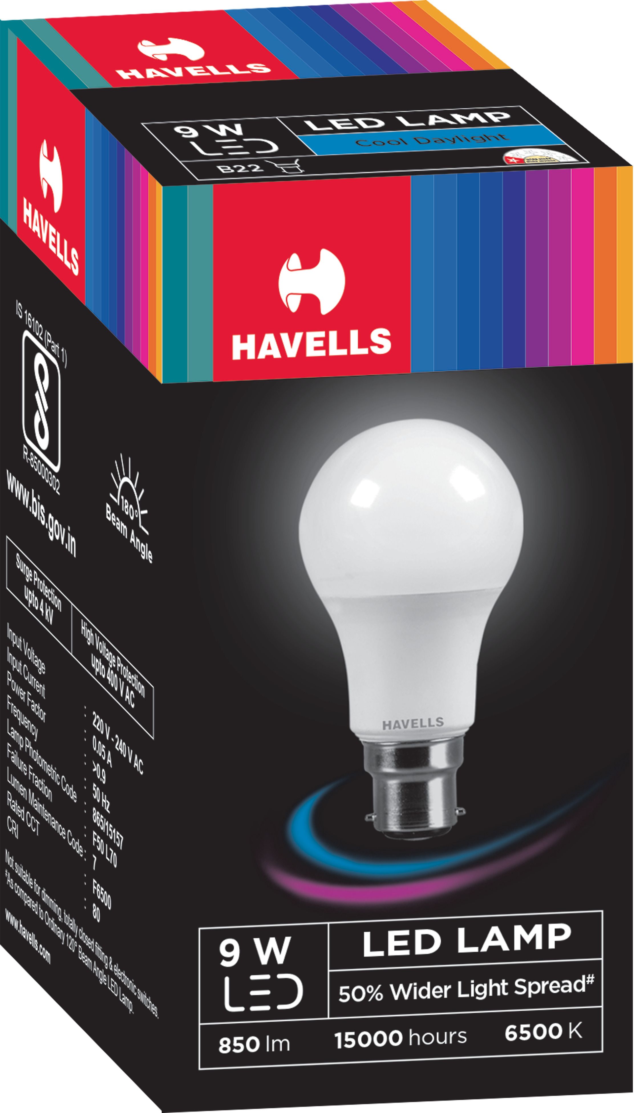 9 W Basic Round B22 LED Bulb