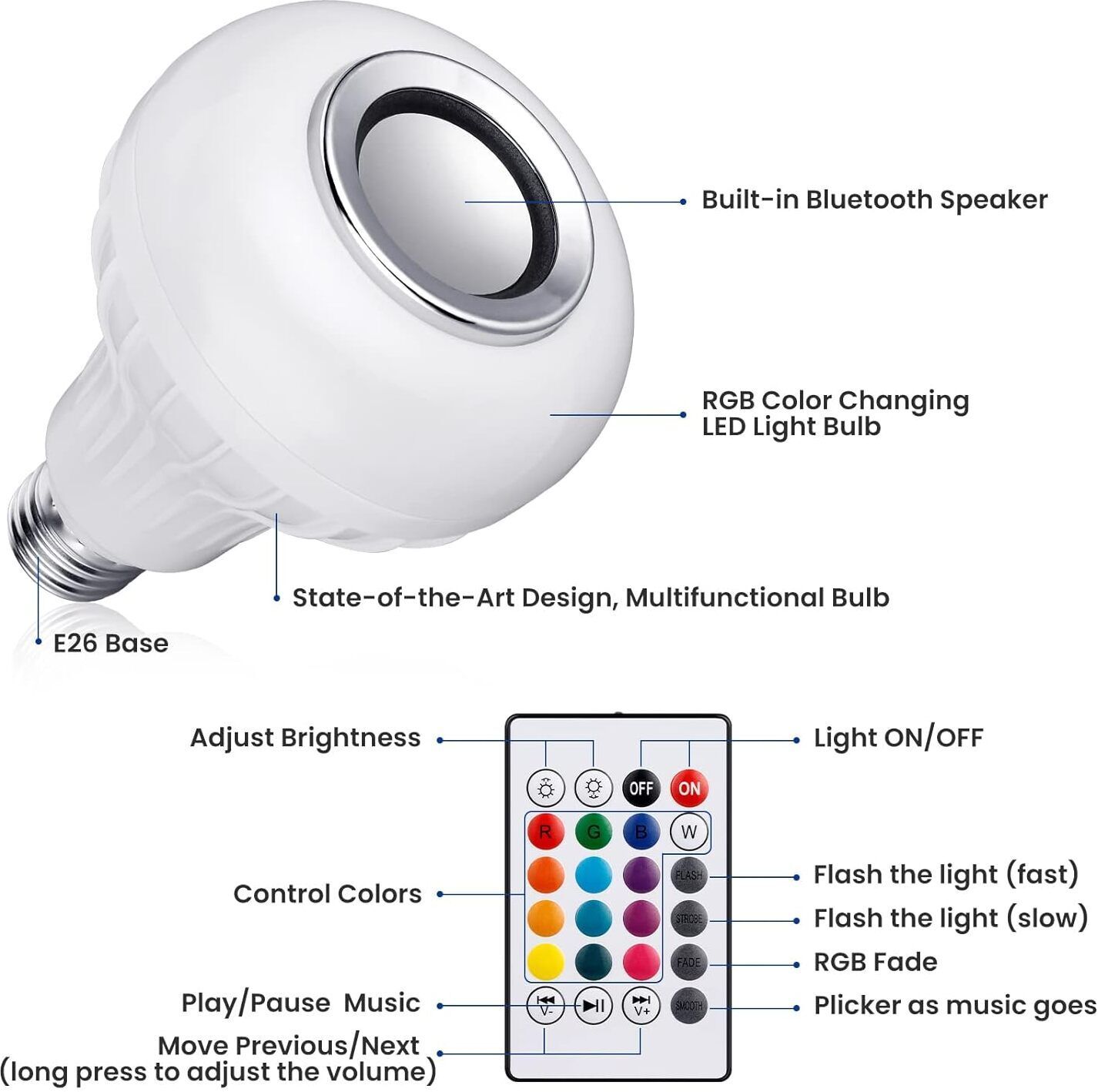 220 W Music Round B24 LED Bulb-image-40