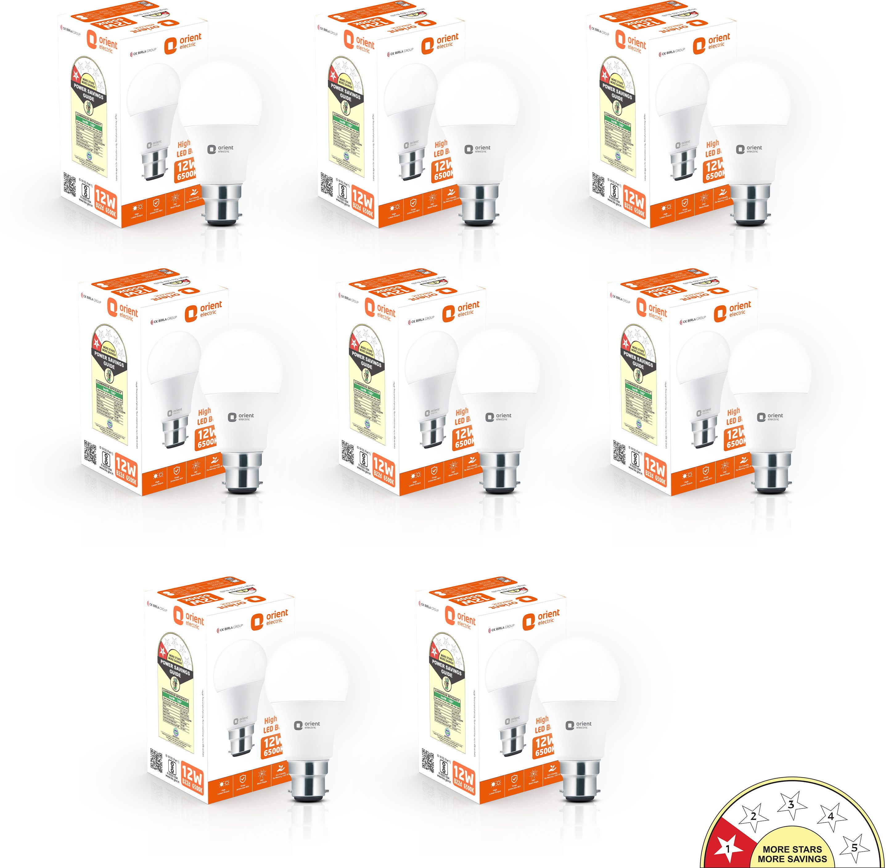 orient electric 12 W Basic Round B22 LED Bulb-picture-15