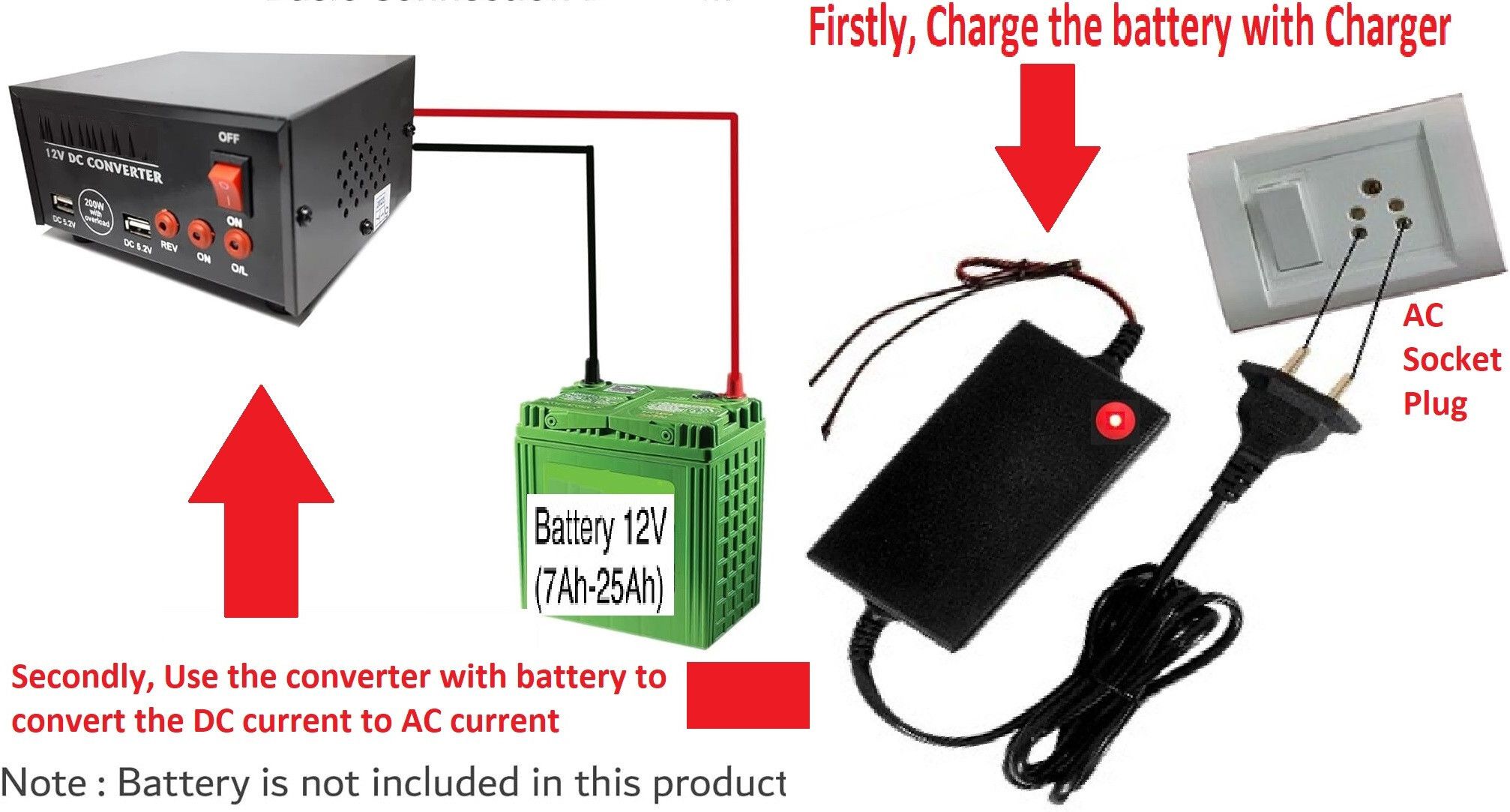 GoodsBazaar 12v DC to AC Converter with UPS Battery Charger 12 Volt DC to AC Solar Converter Combo Set-image-20