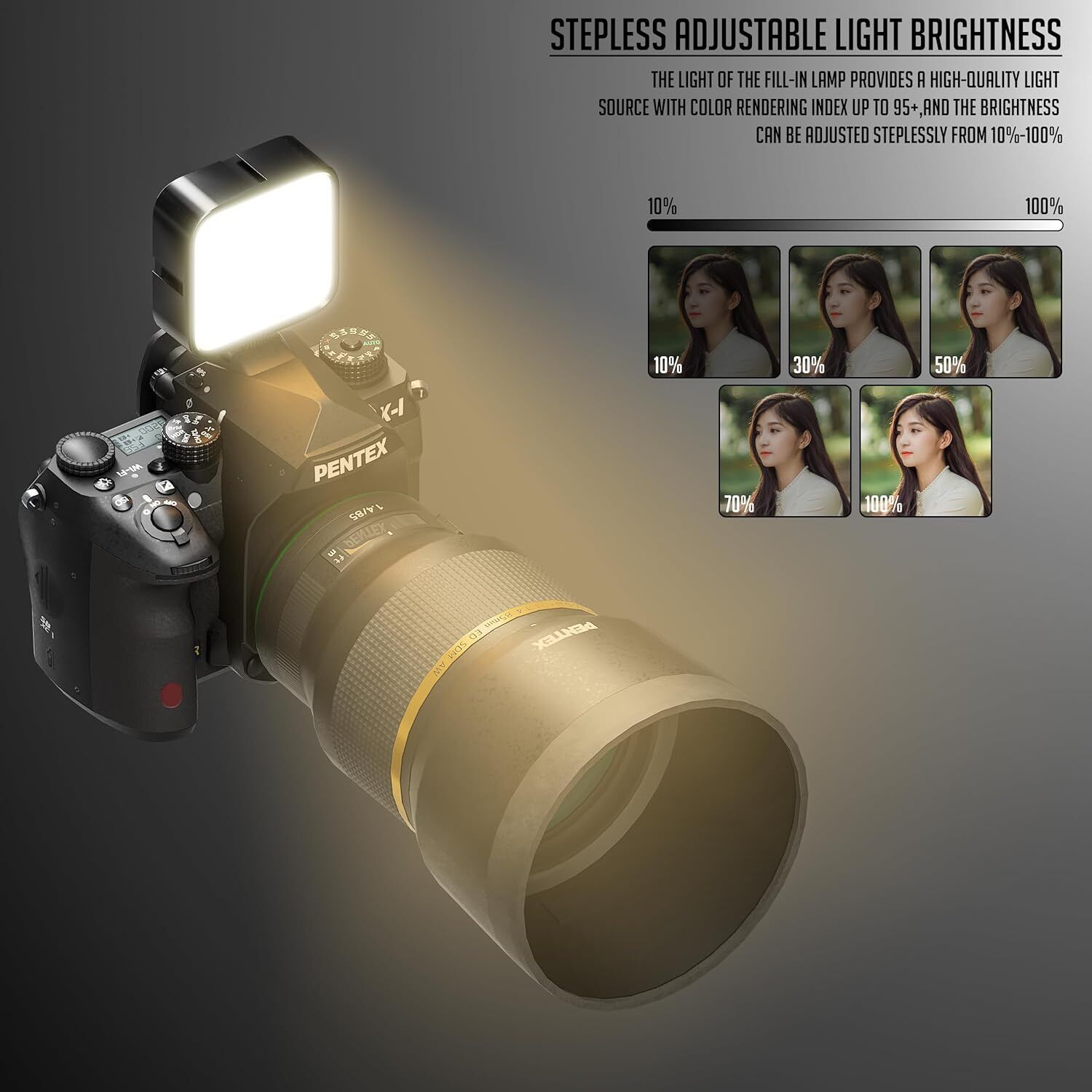 WunderVoX AY-83 Portable Video Fill Light with Clip Mount for Laptop Monitor 1150 lx Camera LED Light-image-1