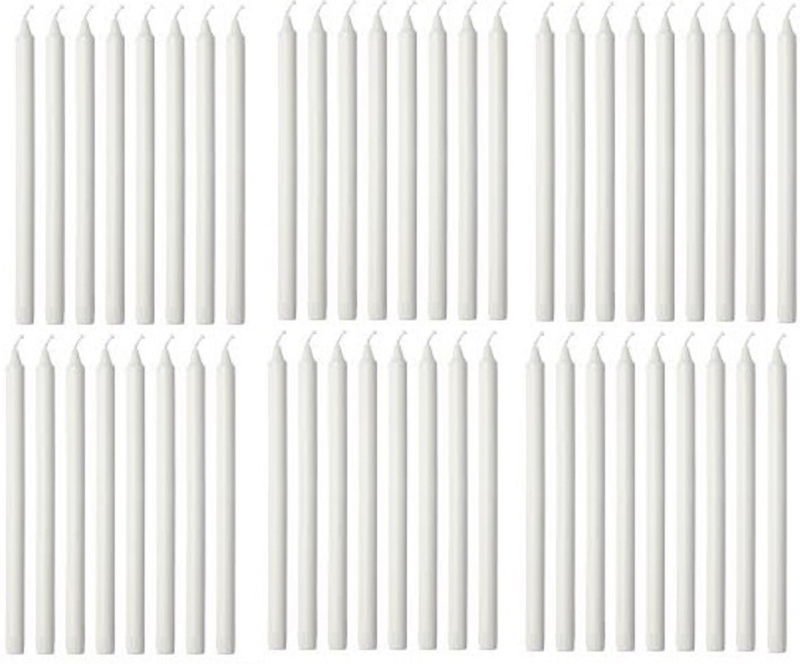 goyal traders Smokeless Multi purposes Light Candles ( Pack of 50 ) Candle-picture-20