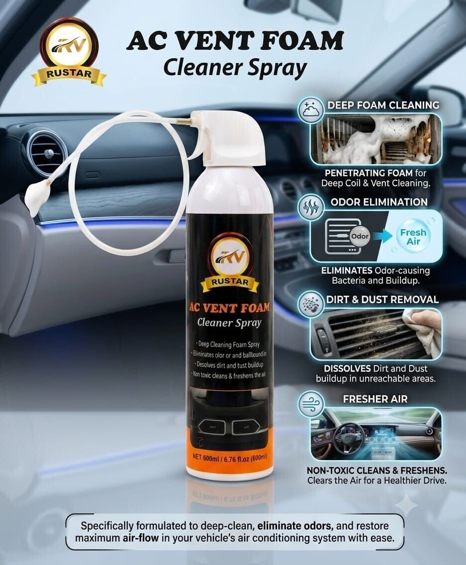 AC Vent Foam Cleaner Spray for Car & Home AC with Extension Tube |Deep Coil Cleaning| Odor Eliminator & Dust Remover| Vehicle Interior Cleaner-image-48