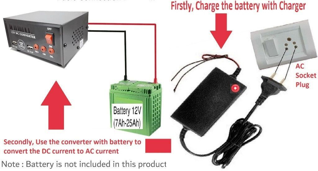 GoodsBazaar 12 Volt DC to AC Converter + UPS Battery Charger 12v DC Convertor SMPS Adaptor Smart Switch-image-32