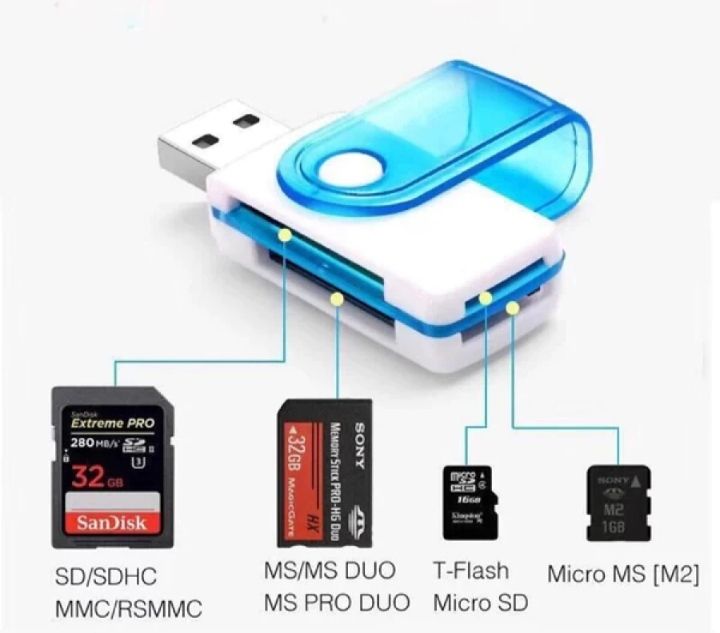 TECHGEAR USB 2.0 4 in 1 Memory Card Reader Card Reader-image-26