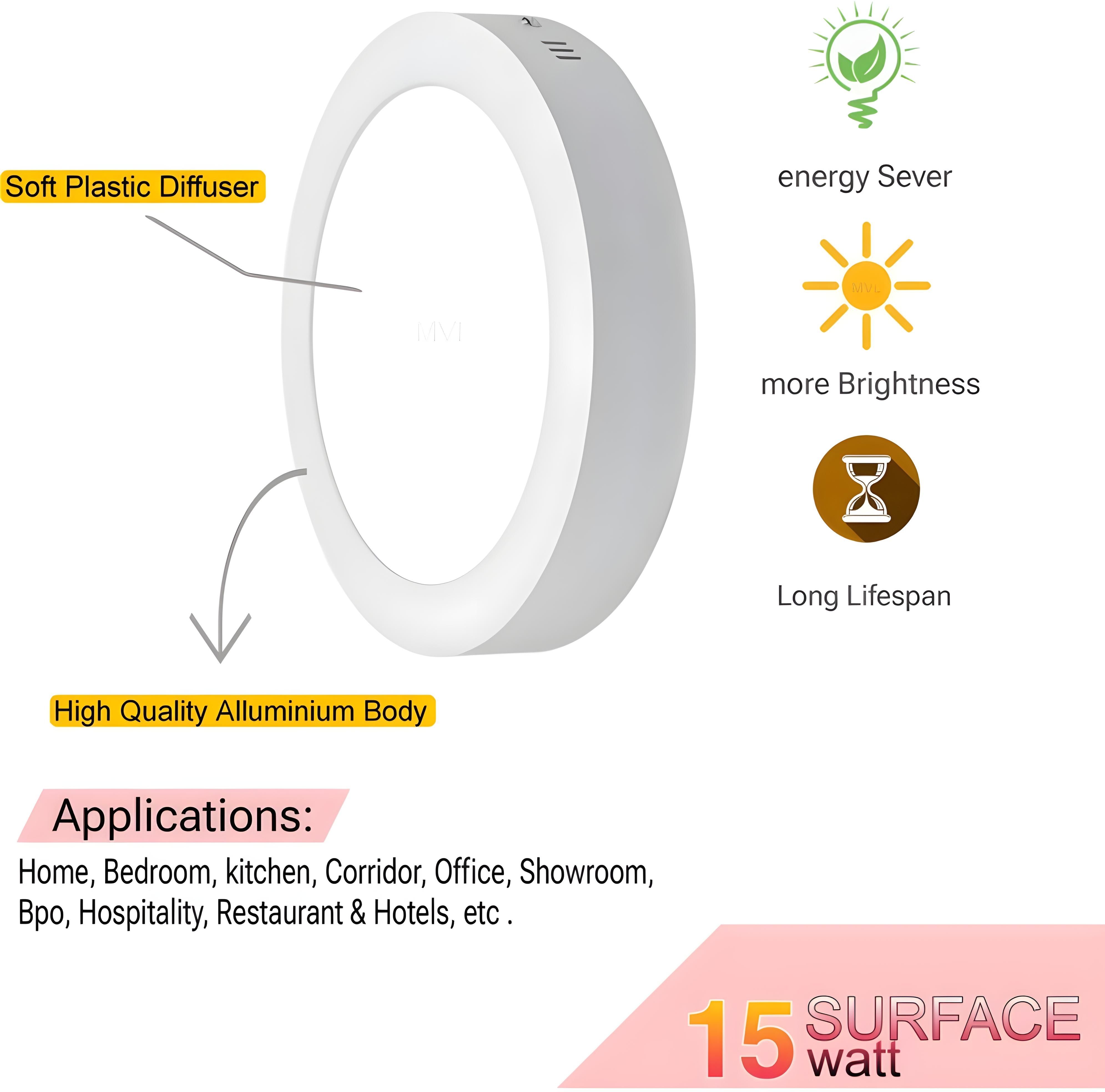 mvl 15 Watt Decorative LED Round Surface Panel Light Pack Of 1 Ceiling Light Ceiling Lamp-picture-27