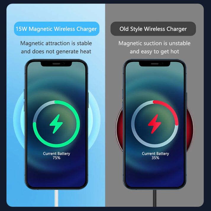 4uonly Magnetic Wireless Charger CX13 Charging Pad-image-36